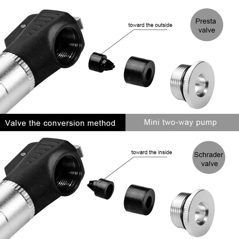 Mini Fahrradpumpe - Bike X Parts